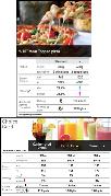 Portion cards